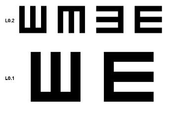 1.3.3 Funkce EyeCheck Funkce EyeCheck obsahuje tři vzorky: (1) Snellenova tabule (2) Amslerova mřížka (3) Astigmatismus. 1. Snellenova tabule P1 P2 P3 2.