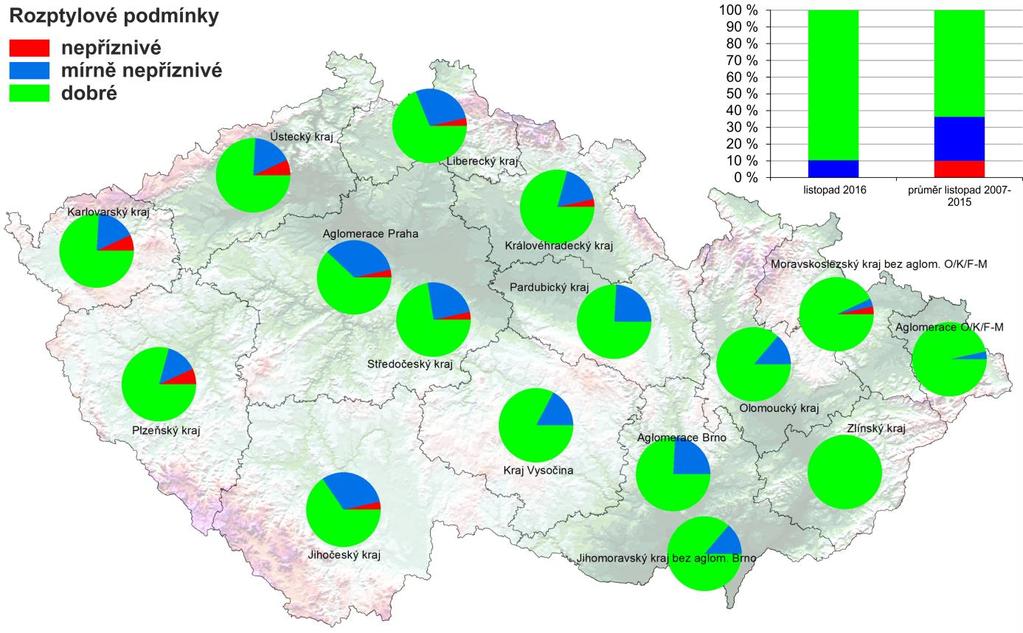 Zdroj: ČHMÚ Obr.