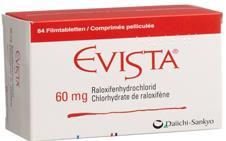 Raloxifen agonisticky účinkuje na estrogenní receptory v kosti, a proto se používá k léčbě a prevenci postmenopauzální osteoporózy. Nepůsobí na endometrium. Pozitivně ovlivňuje lipidový profil.