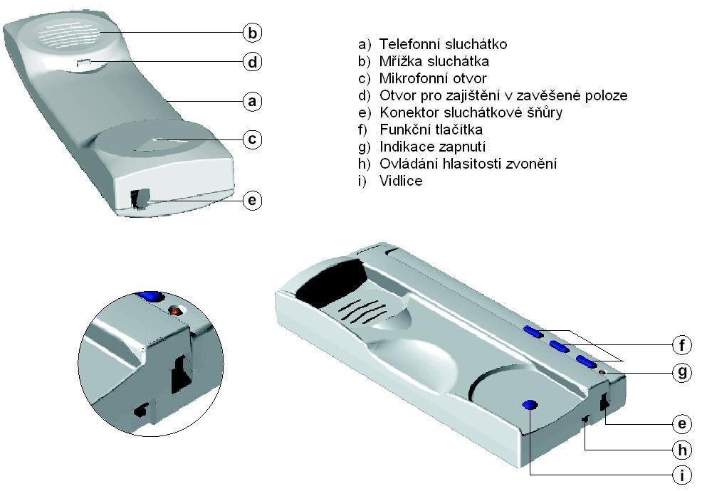 11. Popis telefonu T-940 Plus 11.1. Popis telefonu T-940 Plus Telefonní přístroj je vybaven třípozicovým přepínačem umístěném na spodní části (poblíž konektoru).