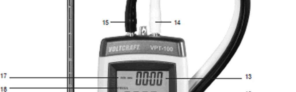 Ovládací prvky anemometru 1. ON/OFF: Zapnutí a vypnutí anemometru 2. MAX/MIN: Vyvolání max., min. a průměrných naměřených hodnot. Pro návrat k standardnímu režimu podržte tlačítko 2 sekundy. 3.