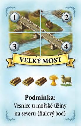 SCÉNÁŘ : DIVY NA KATANU Všechny 6 6 6 7 7 6 přístavů ( vlna), přístavů :1 7 karet divů, 1 katanských. PŘ ÍPR AVA Stejná jako u hry pro hráče.