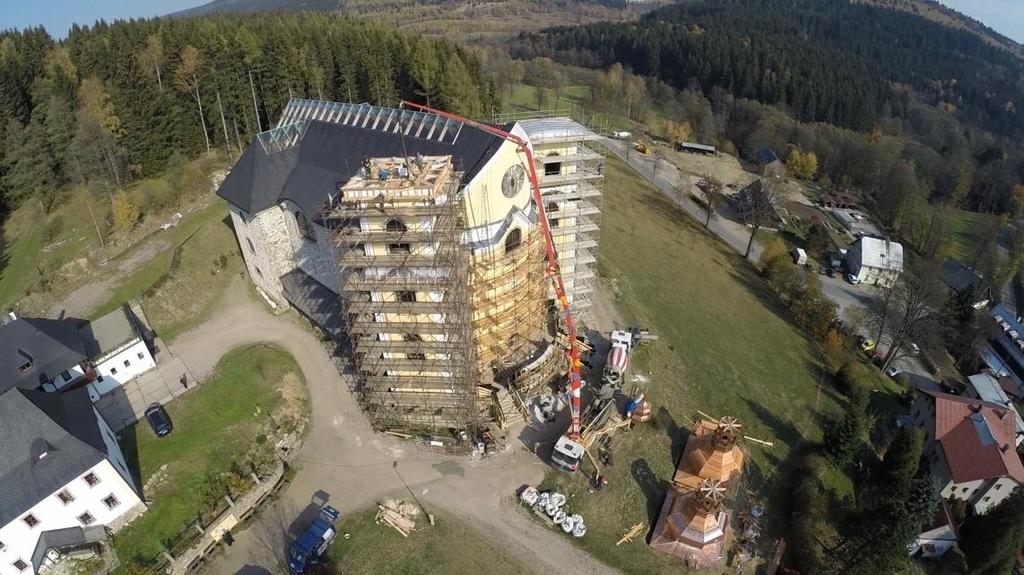 v pomoci bližním a potřebným Otče Josefe, přejeme Ti pevné zdraví po mnoho dalších let!