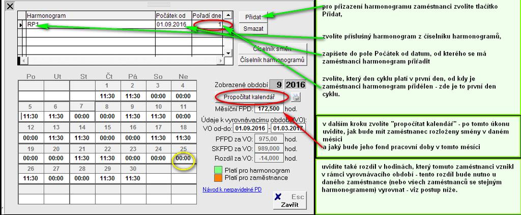 Přiřazení harmonogramu zaměstnanci Tento cyklus nakonec přiřadíte zaměstnanci od určitého data a dni v cyklu. ( Např. od 1.1.2011 a je to 5. den v cyklu.
