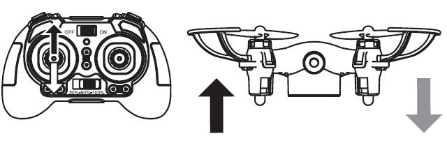 4. START 4.1 UVEDENÍ DO PROVOZU - SPÁROVÁNÍ (POROVNÁNÍ KÓDŮ MEZI DRONEM A DÁLKOVÝM OVLADAČEM) 4.1.1 Vložte plně nabitou baterii do dronu a poté připojte napájecí kabel z baterie do napájecí zásuvky dronu.