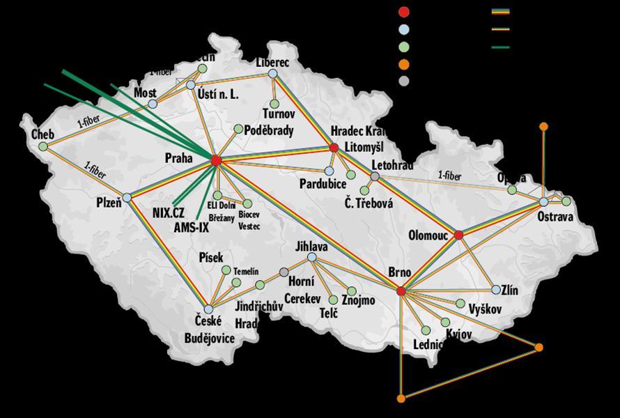 1. Popis páteřní sítě CESNET2 Základem páteřní sítě CESNET2 je infrastruktura pronajatých optických vláken odpovídajících standardu ITU-T G.652 osazených technologií DWDM (viz.