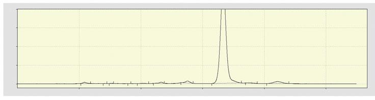 6 64 / 218 (2) the concentration ranging from.1 to.1 g/1 ml.