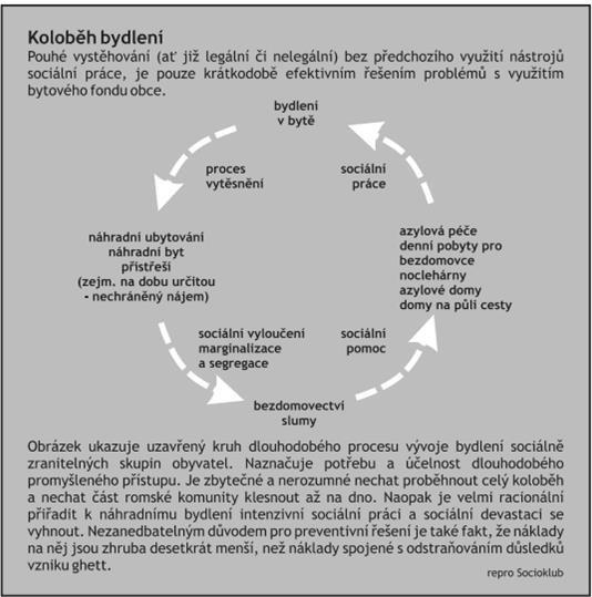 a v krátkém časovém horizontu se zdají jako úsp šná.