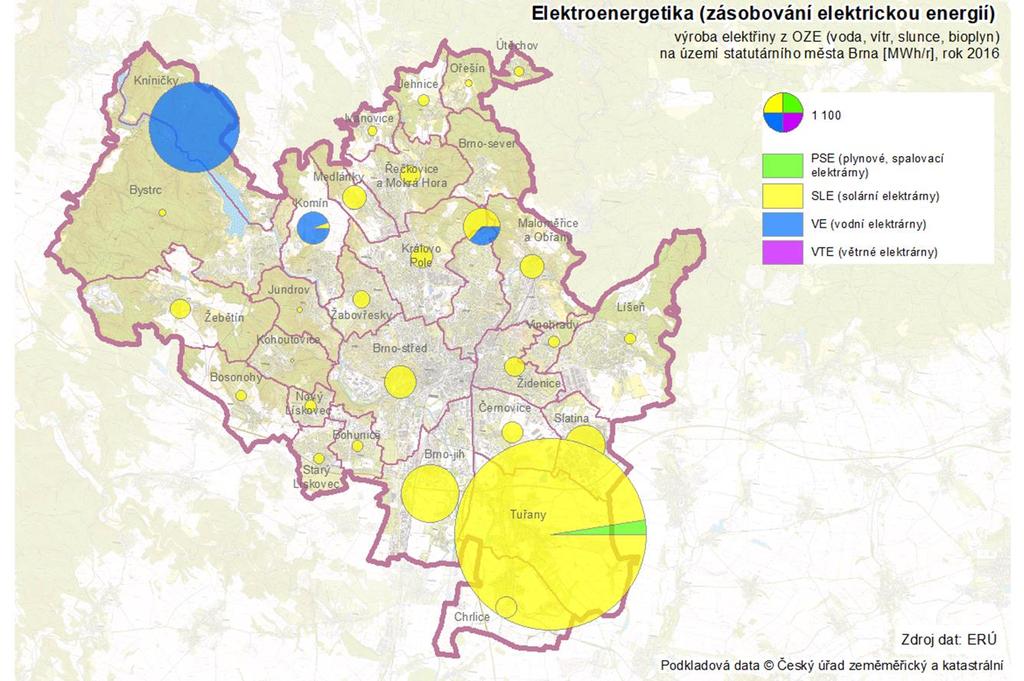 kogenerace převádí na elektrickou energii, která je prost