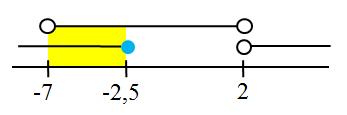 strana Které z čísel patří do intervalu ε ( ; ) a) = 0, b) = 0 c) =, d) = 0, Zapište množinu pomocí intervalu a) ; b) ; c) ; d) ; Zapište množinu pomocí intervalu a) ; b) ; c) ; d) ; Které z čísel