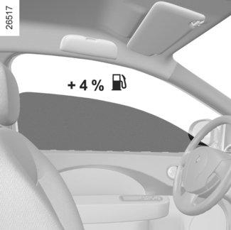 Při jízdě s otevřenými okny rychlostí 100 km/h stoupne spotřeba paliva přibližně o 4 %. Při jízdě s karavanem používejte schválený deflektor - nezapomeňte jej seřídit.
