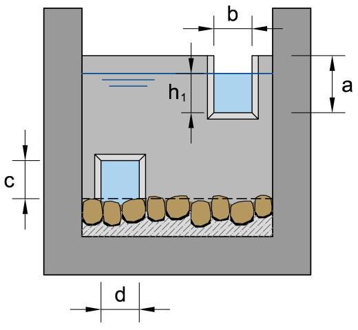 Obr. 7.