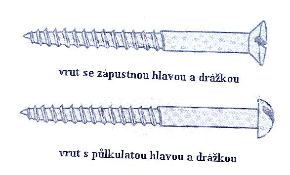 S kladivem, které má uvolněnou násadu nepracujeme. Když špička hřebíku pronikne materiálem, neprodleně ji ohněte nebo hřebík vytáhněte. Nenechte jej vyčnívat.