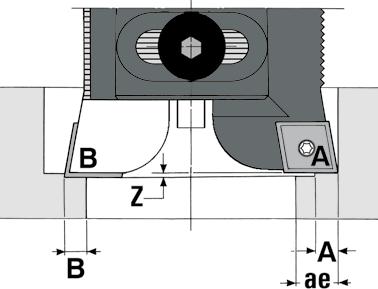 Hrubování SpinTools Pár držáků vyměnitelných břit. destiček Synchro, 90 upínací šrouby destiček, synchronní vřeteno SpinTools Držák vyměnitelné břit.