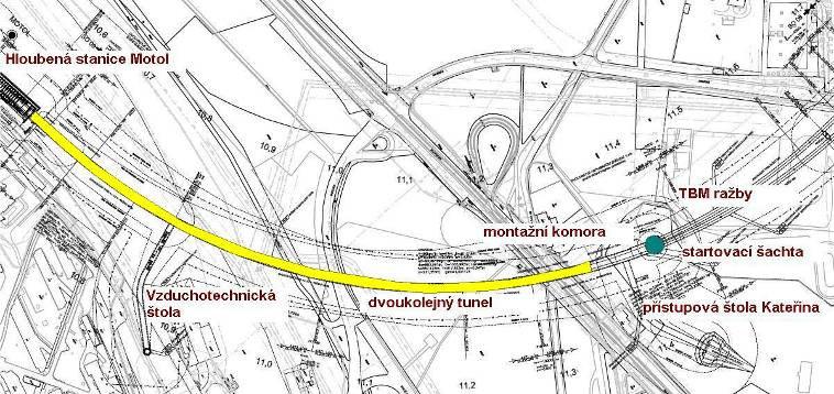 4. Dvoukolejný tunel Motol-Vypich: Délka 681 m Příčný profil (plocha výrubu) 87 m2 Vzororové profily o