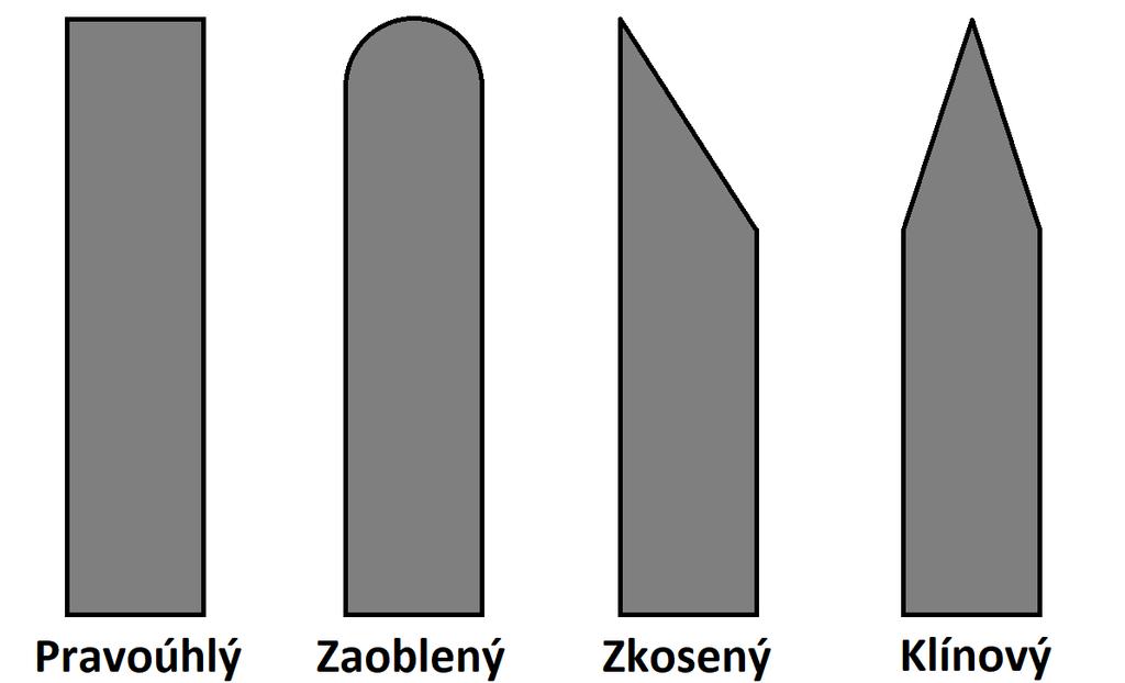 Obr. 6 Různé profily těrek (překresleno podle [3, 17]). Druhým způsobem, jak můžeme těrky podle [2] rozdělit je na: měkké, středně tvrdé, tvrdé.