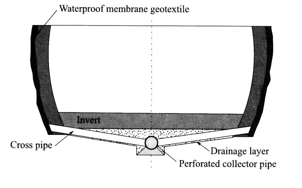 Drenážní
