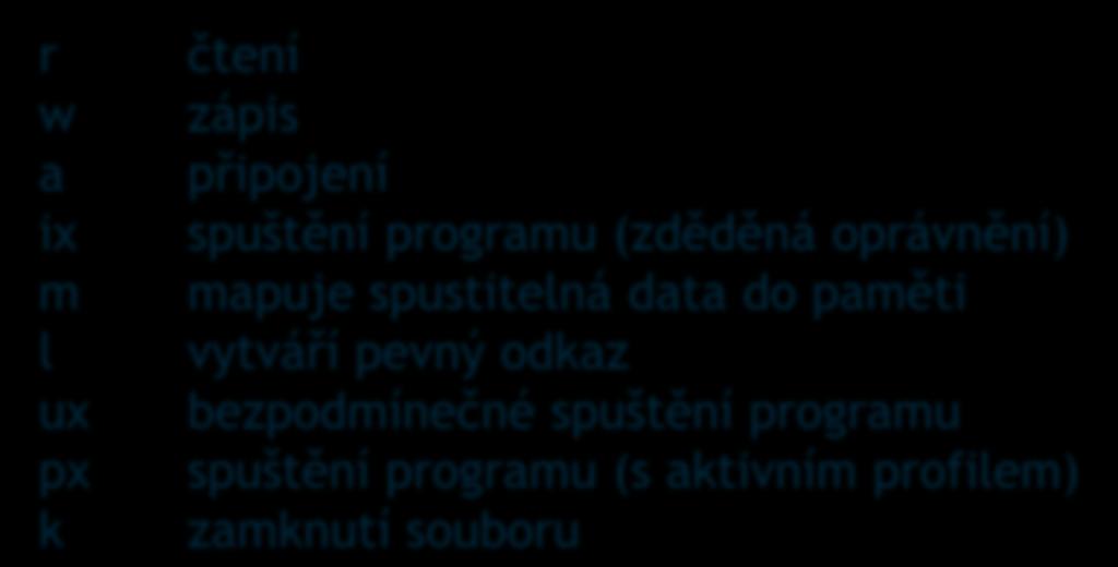 Oprávnění jednotlivých cest k souborům r w a ix m l ux px k čtení zápis připojení spuštění programu (zděděná oprávnění) mapuje