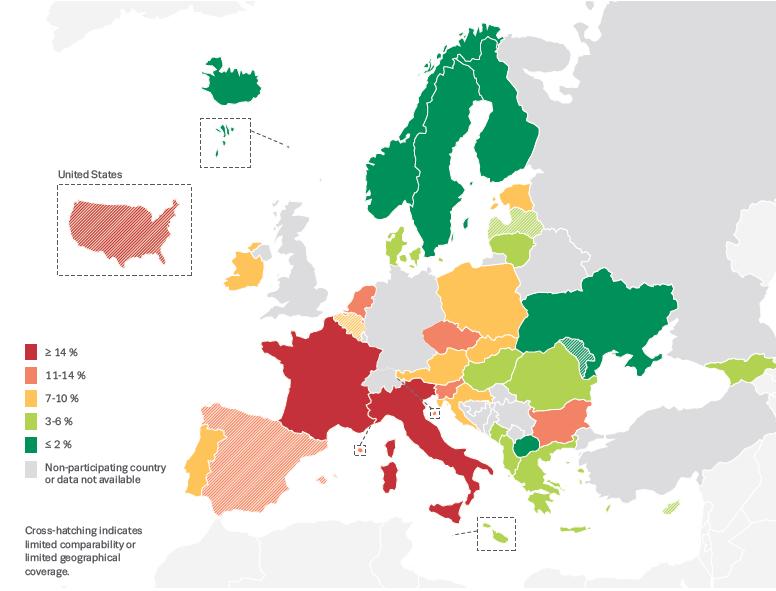 Srovnání s Evropou ČR vysoko nad evropským průměrem prevalence kouření a konzumace alkoholu raná zkušenost: do