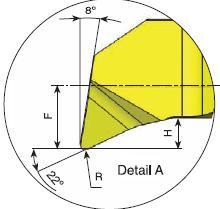 0 MPR 3 R0.1 L15 39 15 0.10 0.7 1.3 3.1 SIM... H3 529 585 3.0 MPR 3 R0.1 L22 47 22 0.10 0.7 1.3 3.1 SIM... H3 545 599 3.0 MPR 3 R0.2 L10 39 10 0.20 0.7 1.3 3.1 SIM... H3 495 545 3.0 MPR 3 R0.2 L15 39 15 0.