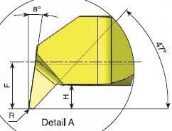 15 0.7 2.1 5.1 SIM... H5 629 690 6.0 MUR 6 R0.15 L15 51 15 0.15 0.9 2.8 6.1 SIM... H6 499 549 6.0 MUR 6 R0.15 L22 51 22 0.15 0.9 2.8 6.1 SIM... H6 629 690 8.0 MUR 8 R0.2 L22 64 22 0.20 1.1 3.8 8.