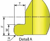 0 MZR 5 R0.5 L22 51 22 0.50 1.0 1.2 2.45 6.0 SIM... H5 579 639 5.0 MZR 5 R0.75 L22 51 22 0.75 1.5 1.5 2.45 6.0 SIM... H5 579 639 5.0 MZR 5 R 1.