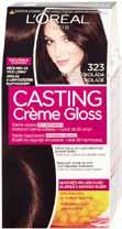 Pro krásné vlasy ĽOréal Paris Casting přeliv na vlasy