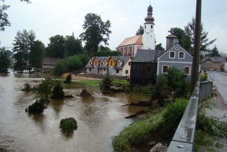 jednoduše pojmenovat.