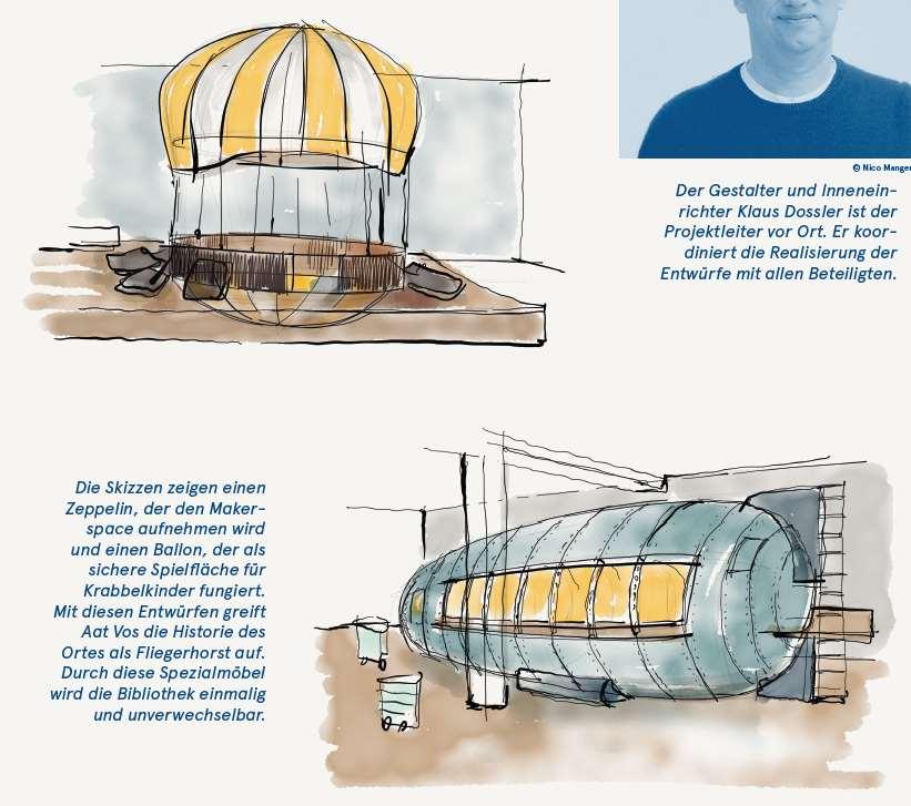 Nákresy zobrazují vzducholoď, kde bude tzv. makerspace, a horkovzdušný balón, který představuje bezpečný prostor na hraní pro batolata.