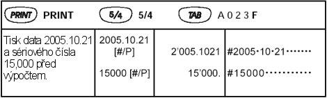 11. Tisk data Tisk data 2005.10.21 a sériového čísla 15,000 před výpočtem. 12. Paměť celkového součtu (GT).