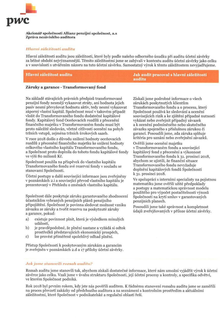 B Zpráva nezávislého auditora pro