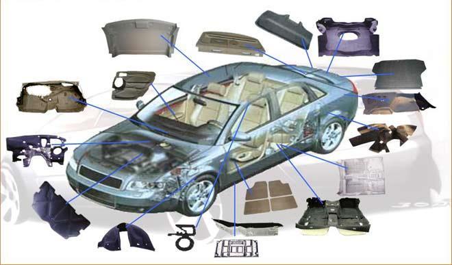 RECYKLACE INTERIÉRŮ Z AUT Jednotlivé textilní díly pro automobily jsou vyráběné ze syntetických textilií, tvoří je polypropylén (PP), polyamid (PA), polyester