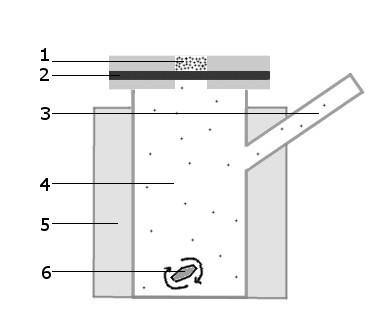 3.3.2. Franzova difuzní cela a permeace Pro hodnocení permeability membrán bylo použito Franzových difuzních cel (obrázek 9.). Permeační plocha činila 0,5 cm 2.