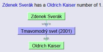 php Můžete si ale generovat jiná čísla pro počítání kroků společného účinkování k jinému cíli než je K.Bacon.