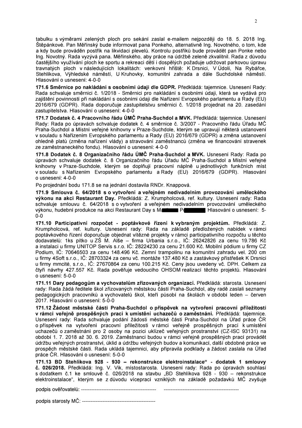 tabulku svýměrami zelených ploch pro sekání zaslal e-mailem nejpozději do 18. 5. 2018 Ing. Stěpánkově. Pan Měřínský bude informovat pana Ponkeho, alternativně lng.