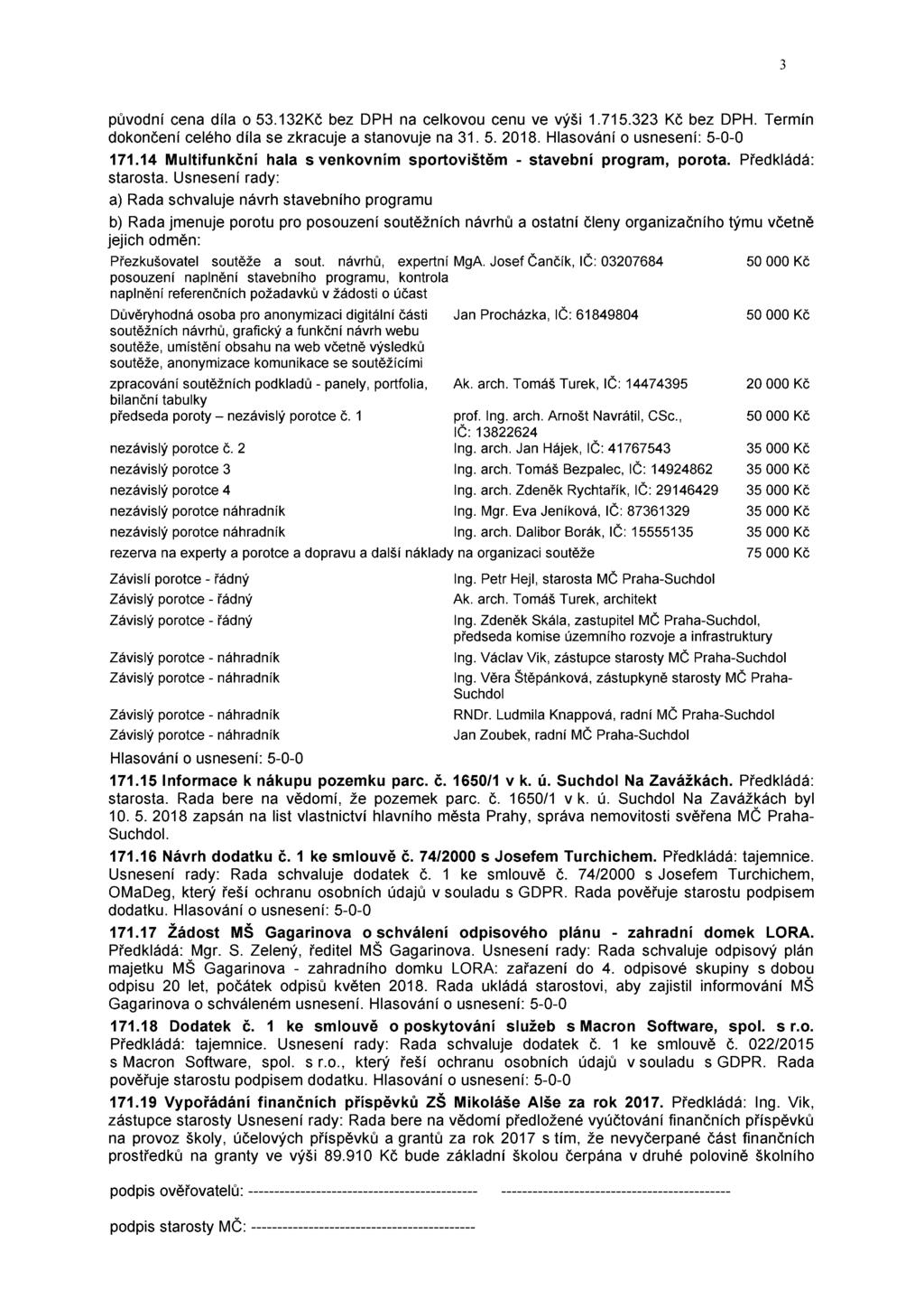 původní cena díla o 53.132Kč bez DPH na celkovou cenu ve výši 1.715.323 Kč bez DPH. Termín dokončení celěho díla se zkracuje a stanovuje na 31. 5. 2018. Hlasování o usnesení: 5-0-0 171.