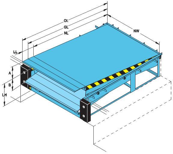 ASSA_ABLOY cz_2018a 08.02.2018 Strana: 2 / 8 (dříve Crawford HAFA) Stacionární vyrovnávací můstek se sklopnou lištou Elektrohydraulické provedení vyrovnávacího můstku, ovládání tlačítkem.