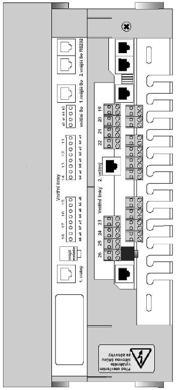 Obr. 4 Pohled na prıpojnč body u stredny office 2108 / 1108 s