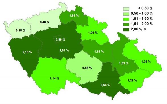 Tabulka 28: Výdaje na VaV v Ústeckém kraji (2010 2014, mil.