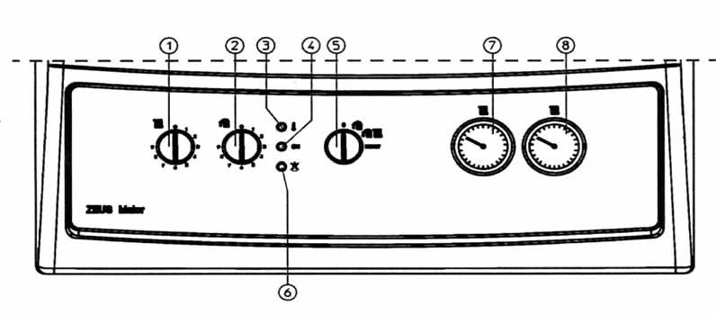 ROZMĚRY KOTLE ZEUS Eco Legenda : G plyn 1/2 R zpátečka do kotle 3/4 M výstup do topného systému 3/4 E studená voda - plnění kotle 1/2 U výstup teplé TUV S cirkulace TUV V přívod el.
