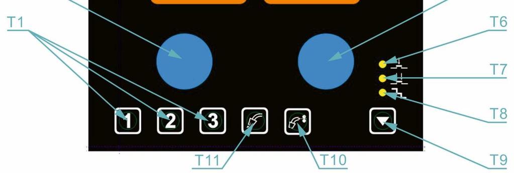 potvrzovací tlačítko T3 Displej T4 Displej T5 Enkodér T6 LED 2T dvou
