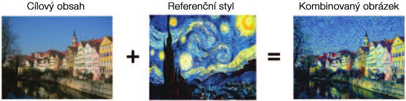 6: Pokus o řadu konfigurací DeepDream