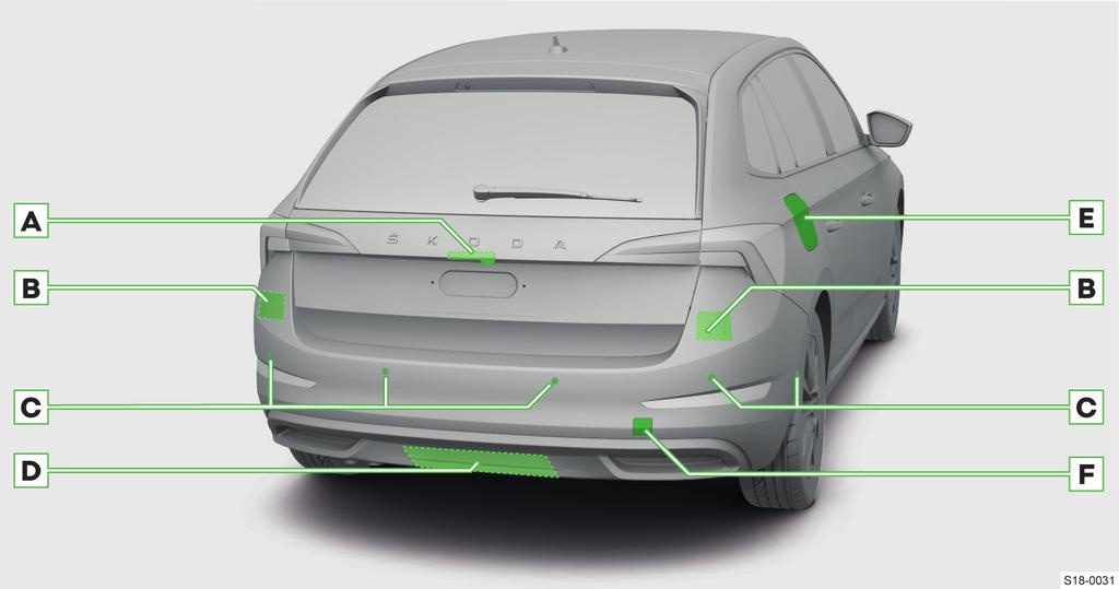 8 Přehledy vozu Zadní část vozu Zadní část vozu A B C Madlo víka zavazadlového prostoru Víko manuálně ovládané» strana 25 Víko elektricky ovládané» strana 26 Kamera asistenčních systémů Radarové