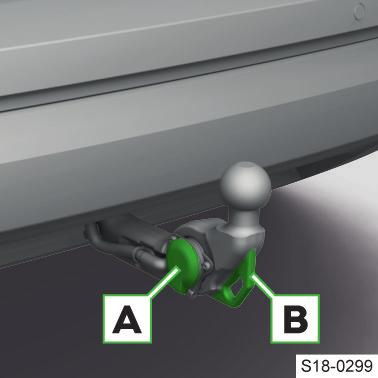 Kontrolní světlo ve spínači bliká. Zasuňte elektrickou zástrčku přívěsu do zásuvky A. Zavěste pojistné lanko přívěsu na pojistné oko B.