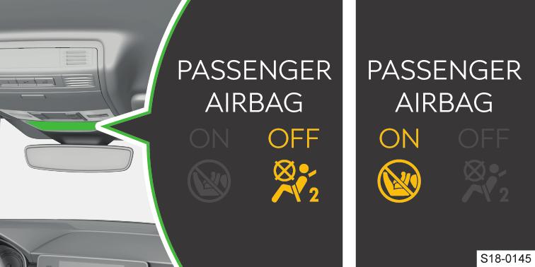 38 Zádržné systémy a airbagy Vypínač čelního airbagu spolujezdce Vypínač čelního airbagu spolujezdce Kontrolní světla K čemu slouží Možnost vypnutí čelního airbagu spolujezdce je určena např.