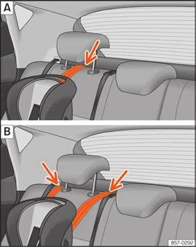 X: Poloha ISOFIX není vhodná pro dětské zádržné systémy ISOFIX této hmotnostní kategorie nebo velikostní třídy.
