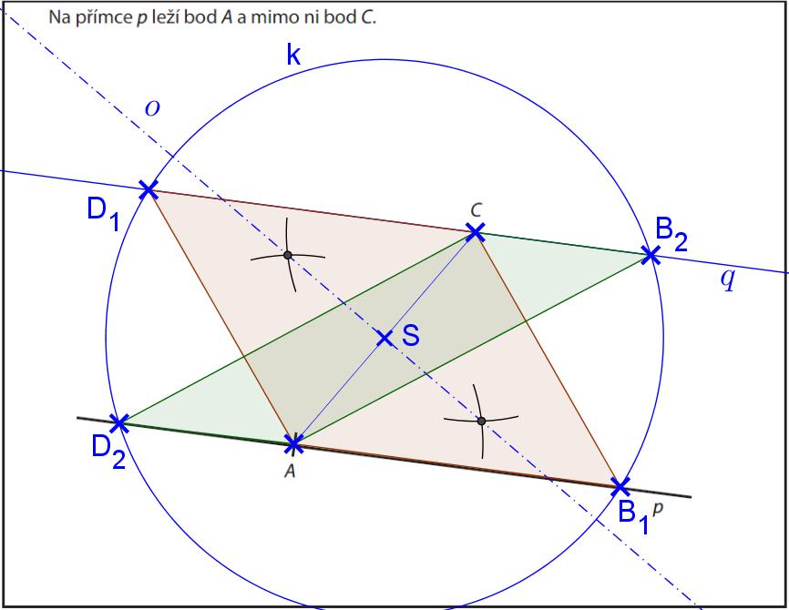 Náčrt: Zápis konstrukce: 1) S; S AC, AS = CS 2) q; q p, C q 3) k; k(s, r = AC ) 4) B, D;