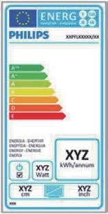 On the label, you can find the energy efficiency class, the average power consumption of this product in use and the average energy consumption for 1 year.