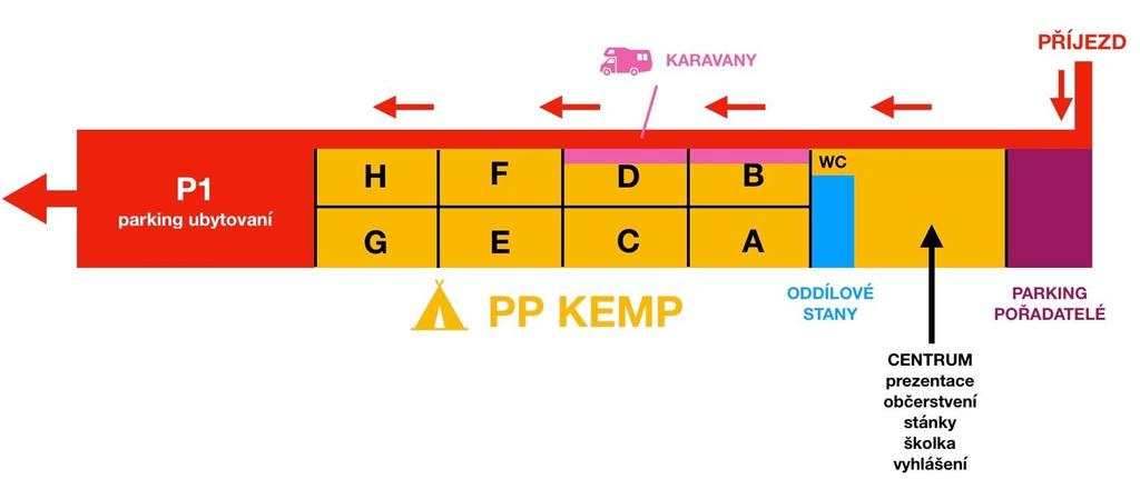 Ubytování: Pořadatel zajišťuje pouze ubytování v prostorném kempu v centru závodů ve