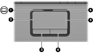 1 Použití ukazovacího zařízení Komponenta Popis (1) Indikátor TouchPad Modrá: Zařízení TouchPad je aktivováno. Žlutá: Zařízení TouchPad je deaktivováno.